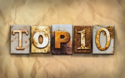 Top Ten Most Popular Blogs in 2019