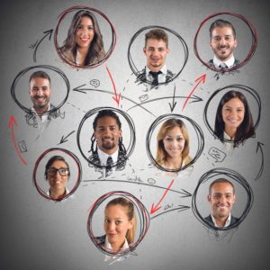 virtual teams and how to lead them
